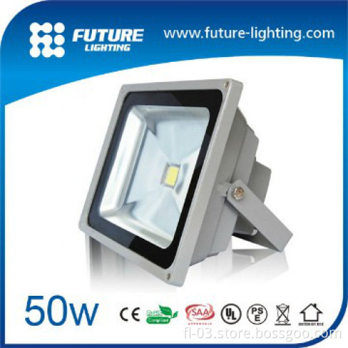 high power 50W led floodlight innovation product wholesale alibaba
